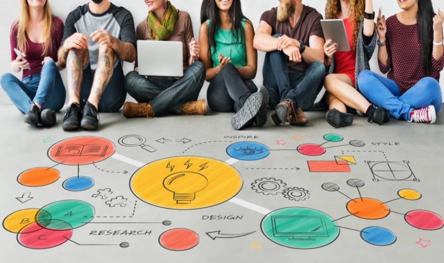 How to Measure Collaborative Innovation