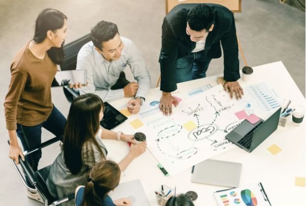 Review Your Communication and Leadership Skills