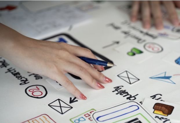 Review Technical Feasibility Before Polishing Screens