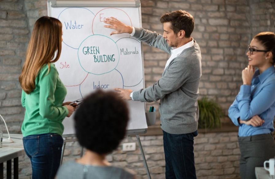 Use Brainwriting for Quieter Groups